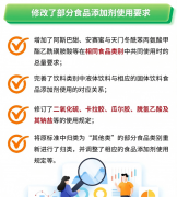 出格是油罐车混拆食用油